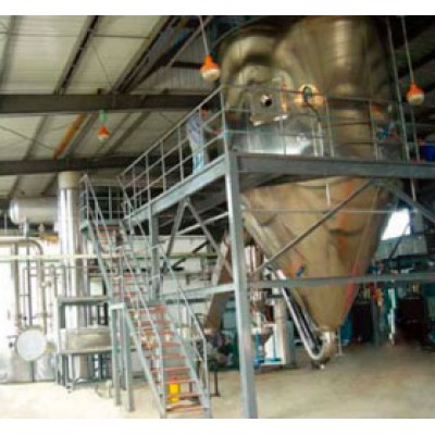 Распылительная сушилка замкнутого цикла